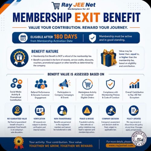 Membership Exit Benefit – Terms & Conditions